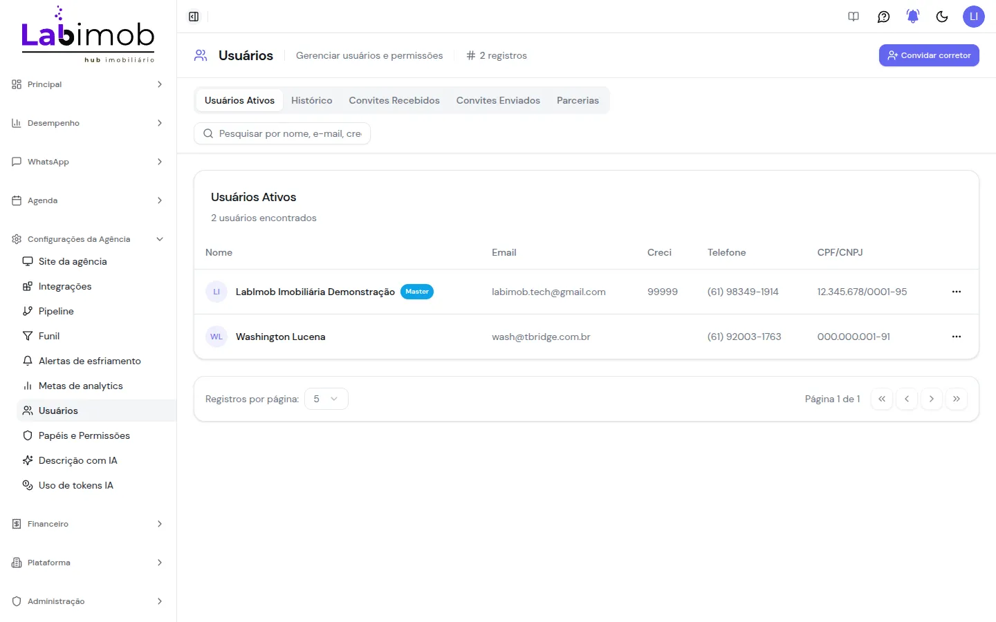 Lista de usuários ativos da imobiliária com nome, e-mail, CRECI, telefone e CPF/CNPJ