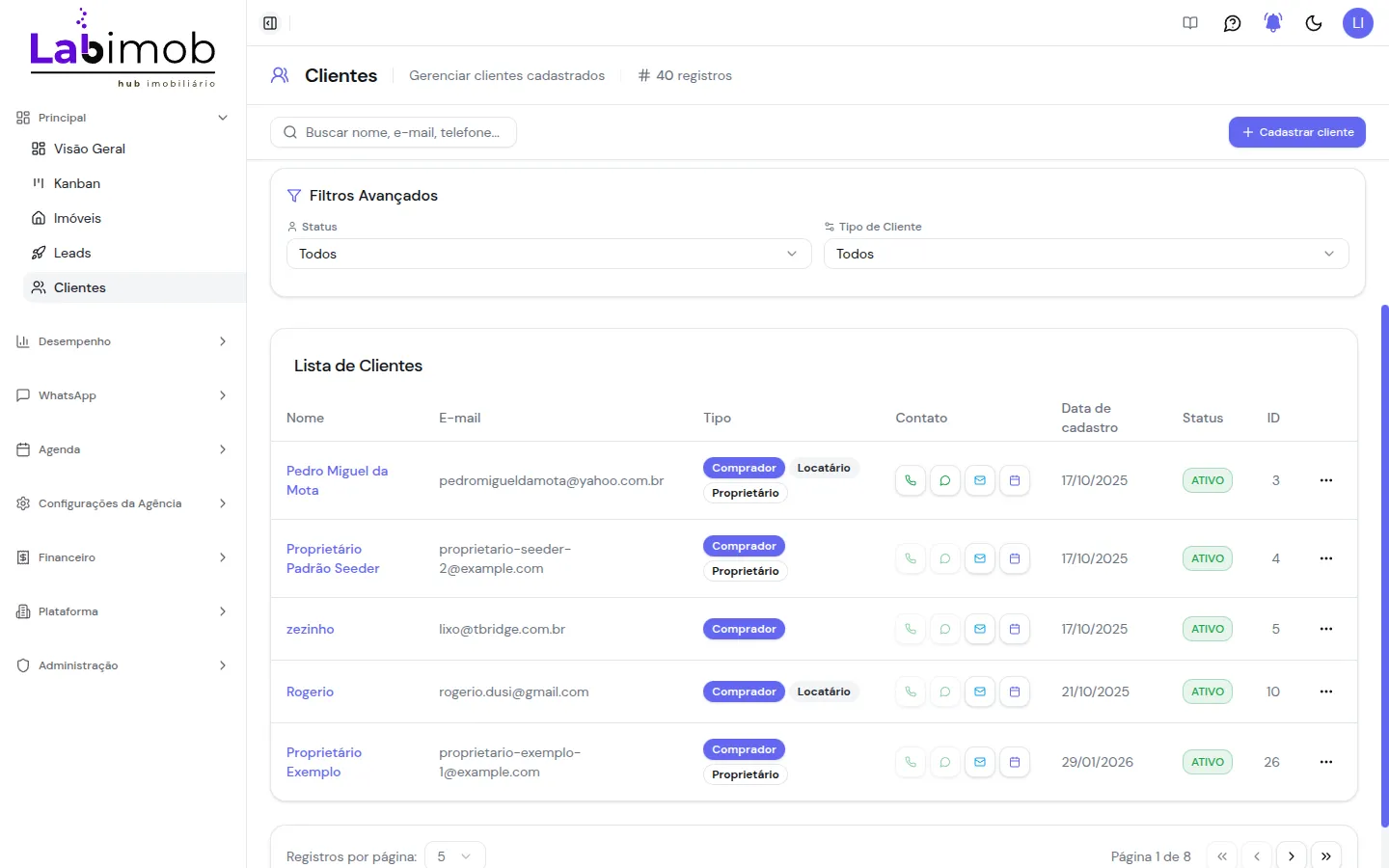 Lista de clientes com colunas de nome, e-mail, tipo, contato, data e status