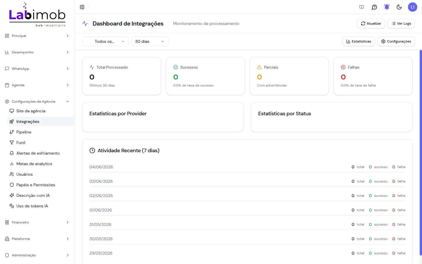 Painel de processamento com totais, estatísticas por provider e atividade recente