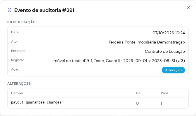 Evento de auditoria com a identificação e o campo alterado, com o valor de antes e o de depois