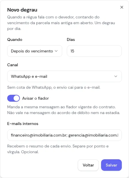Diálogo Novo degrau com 15 dias depois do vencimento, WhatsApp e e-mail, Avisar o fiador ligado e dois e-mails internos