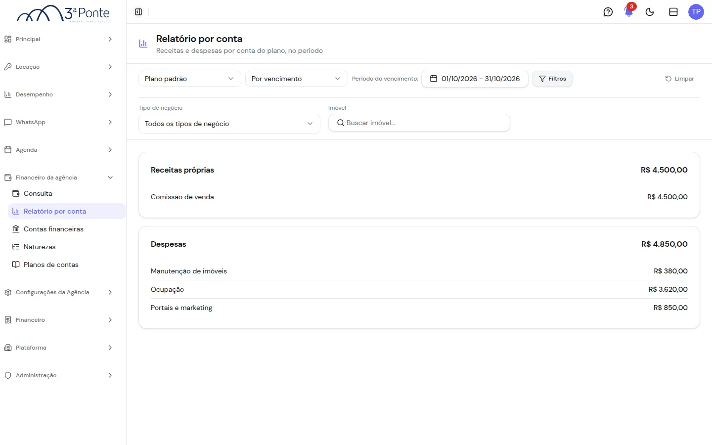 Relatório com o painel de recortes aberto