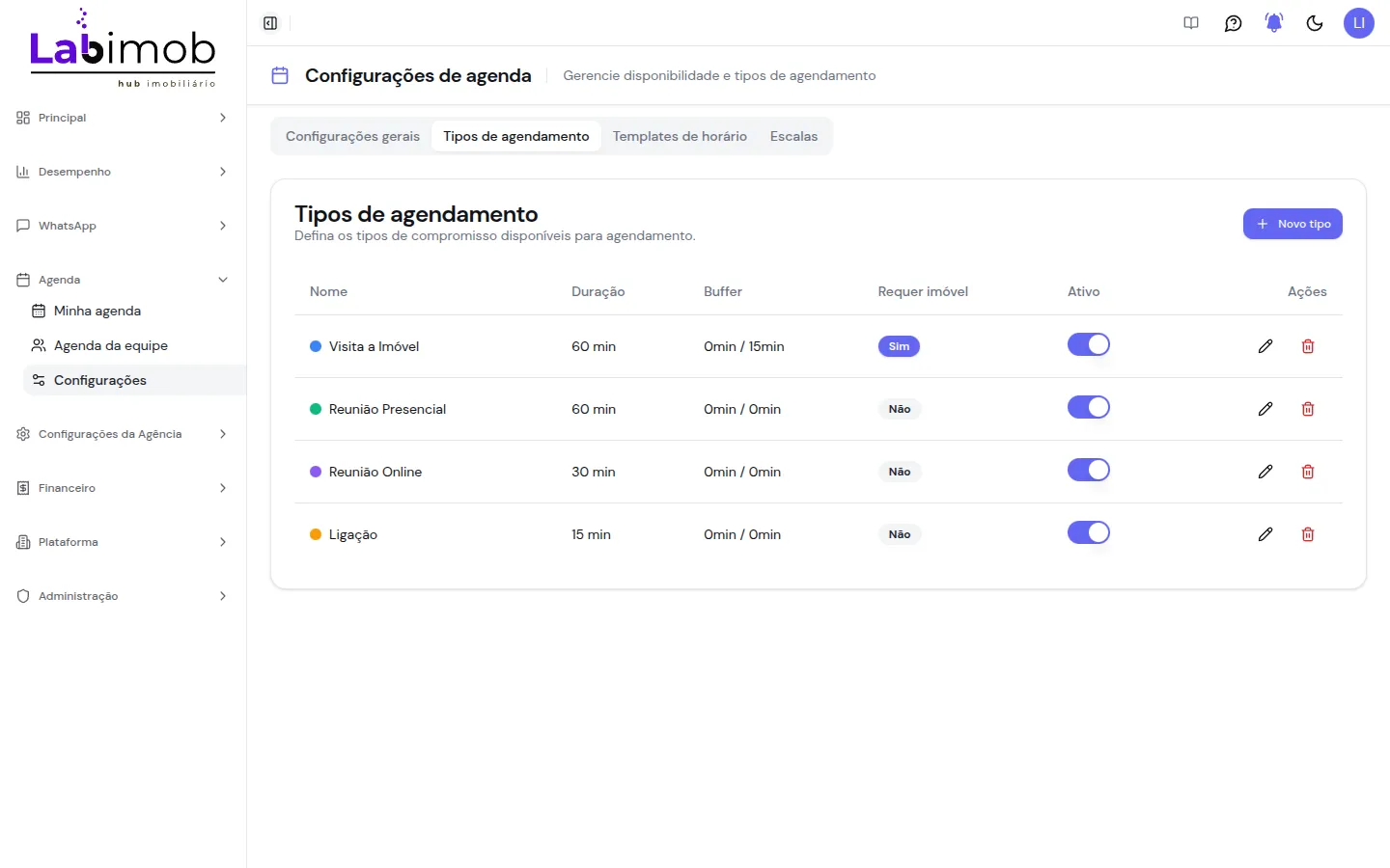 Aba Tipos de agendamento com tabela de duração, buffer e status