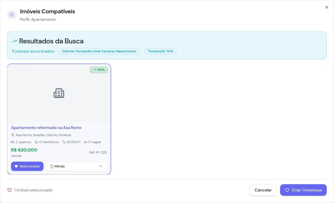 Janela Imóveis Compatíveis do lead, com um imóvel selecionado, a prioridade ao lado e o botão Criar 1 Interesse