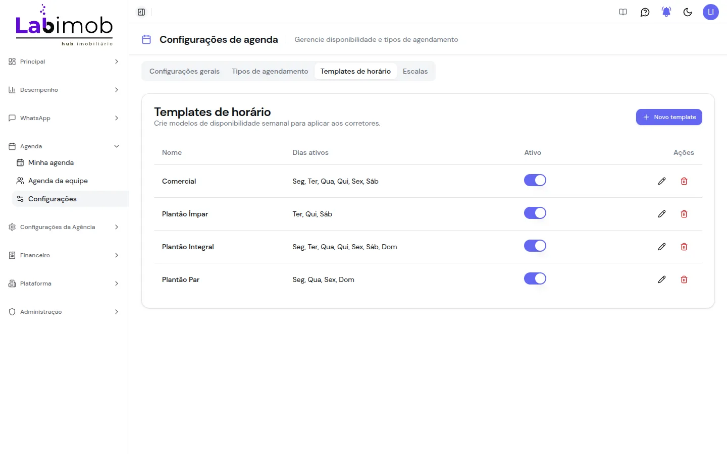 Aba Templates de horário com modelos e dias ativos de cada um