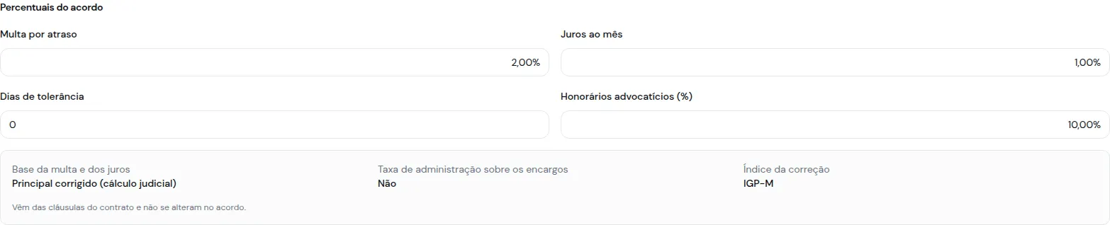 Bloco Percentuais do acordo com multa, juros, tolerância e honorários editáveis e base, taxa e índice do contrato