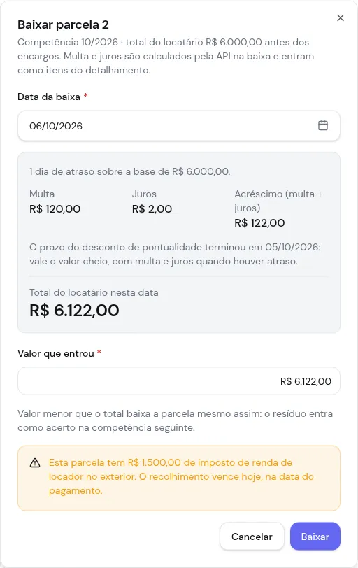 Diálogo Baixar parcela depois do prazo, com um dia de atraso, multa de R$ 120,00, juros de R$ 2,00 e total de R$ 6.122,00