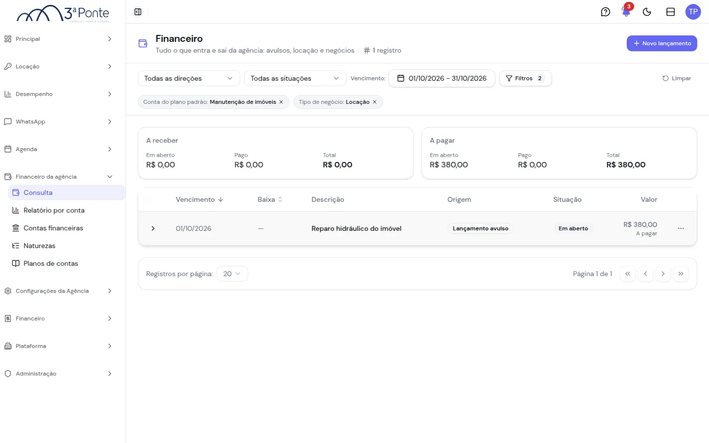 Consulta aberta pelo relatório, com a conta, o período e o tipo de negócio já filtrados
