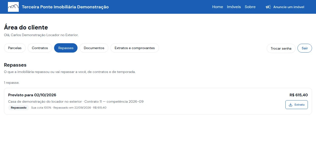 Tela Repasses da área do cliente, com o repasse, a situação Repassado, a cota e o botão Extrato