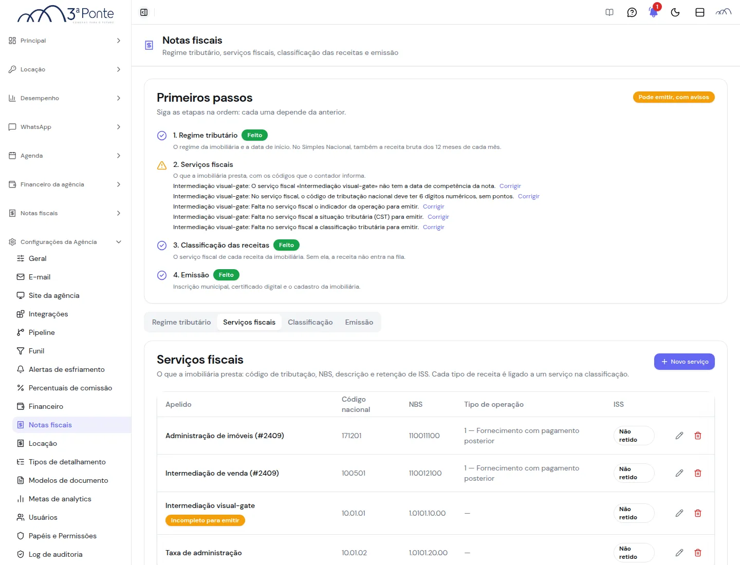 Cartão Primeiros passos com o selo Pode emitir, com avisos, o regime feito, os cinco avisos do serviço fiscal incompleto, cada um com o link Corrigir, e a lista de serviços fiscais abaixo com o selo Incompleto para emitir