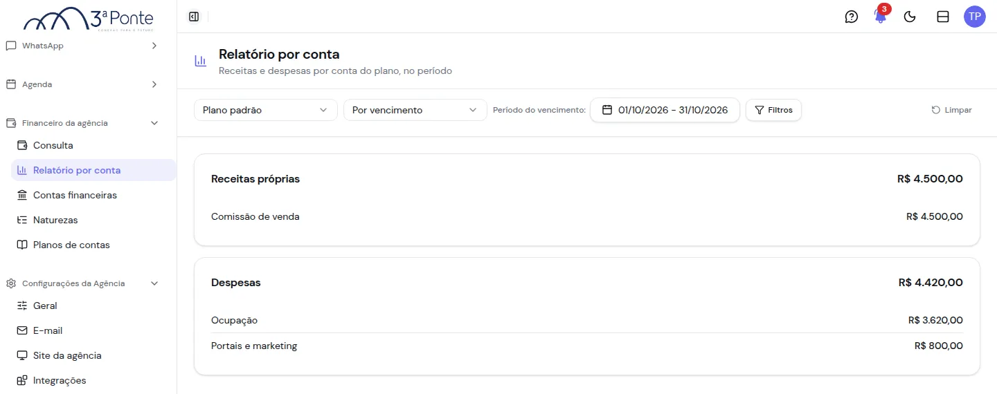 Relatório por conta com receitas próprias e despesas do período
